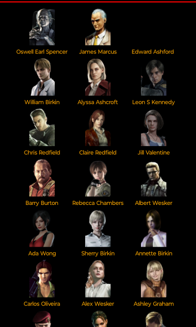 Resident Evil