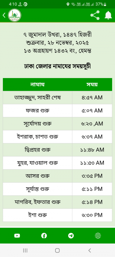 ইসলামী নীতিমালা
