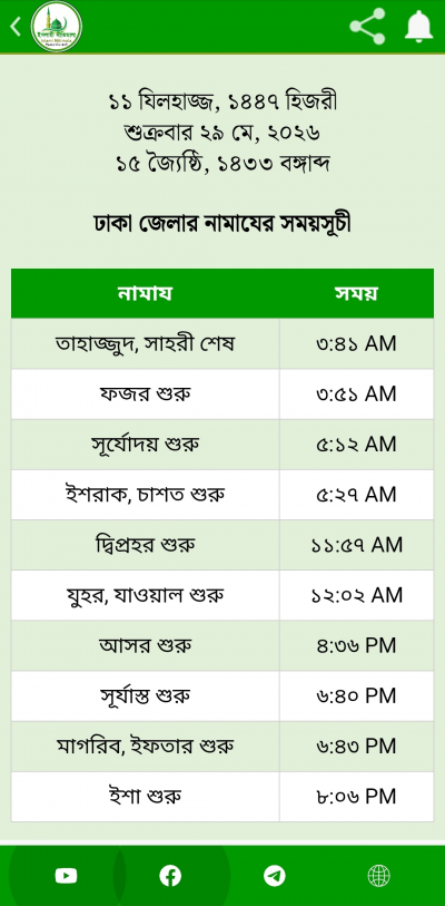 ইসলামী নীতিমালা