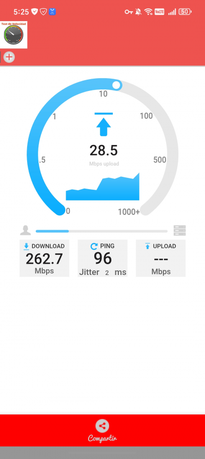 Test de Velocidad