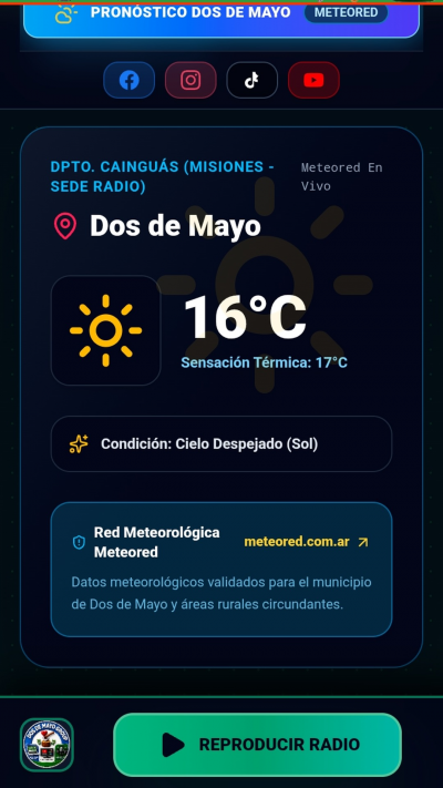 Dos de Mayo Group