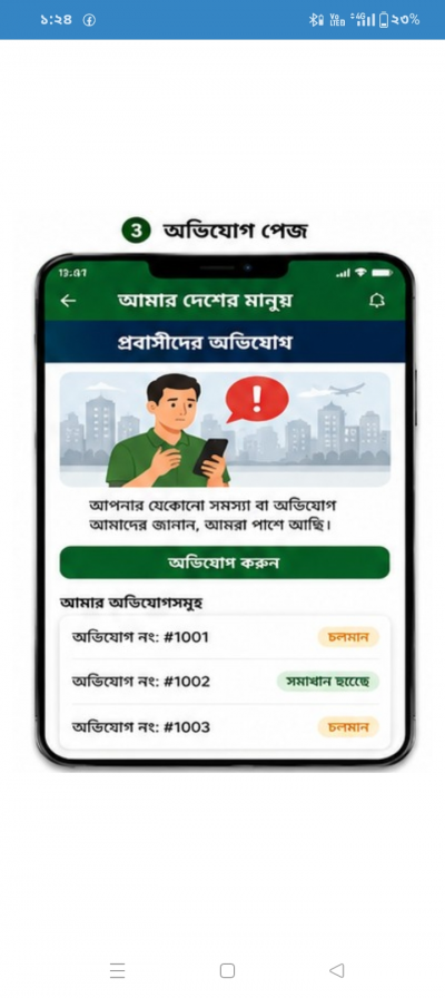 আমার দেশের মানুষ