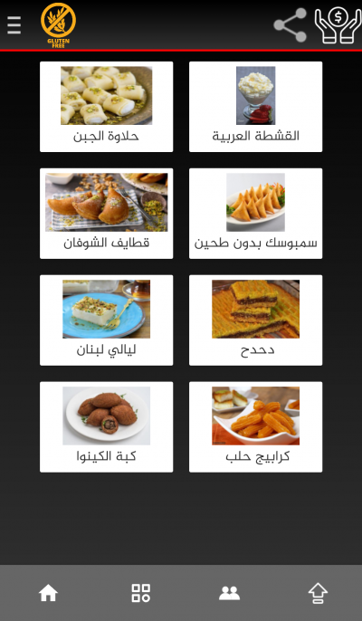 دليلك جلوتين فري