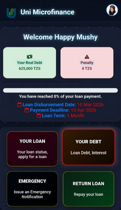 Uni Microfinance