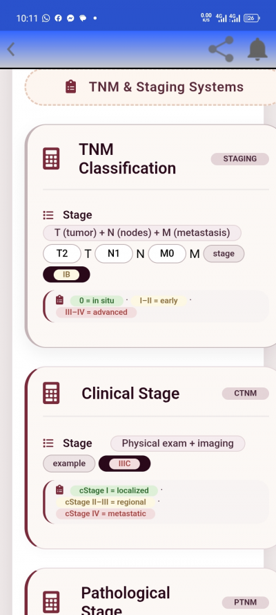 Medical Formulas