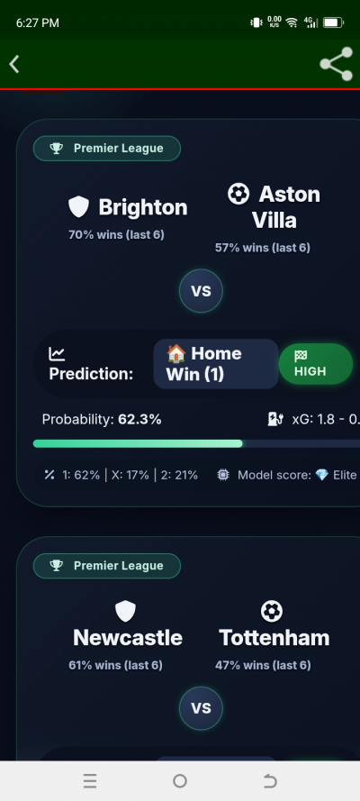GoalMatch Analyzer