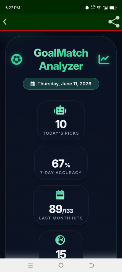 GoalMatch Analyzer