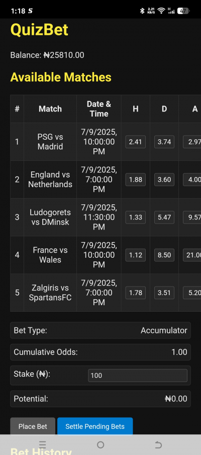 QuizBet