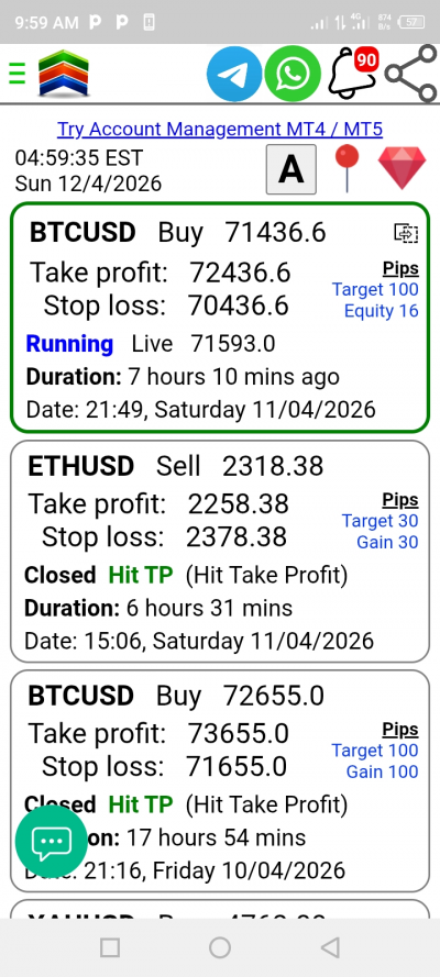 Forex Signals