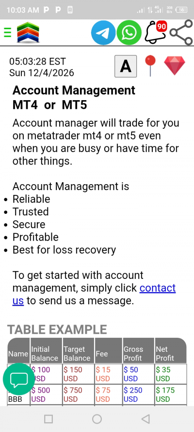 Forex Signals