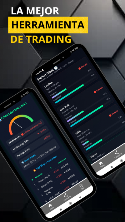 Tradelab Pro: Tu Centro de Trading