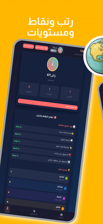 خاطِرَة | قصص ودردشة مجهولة