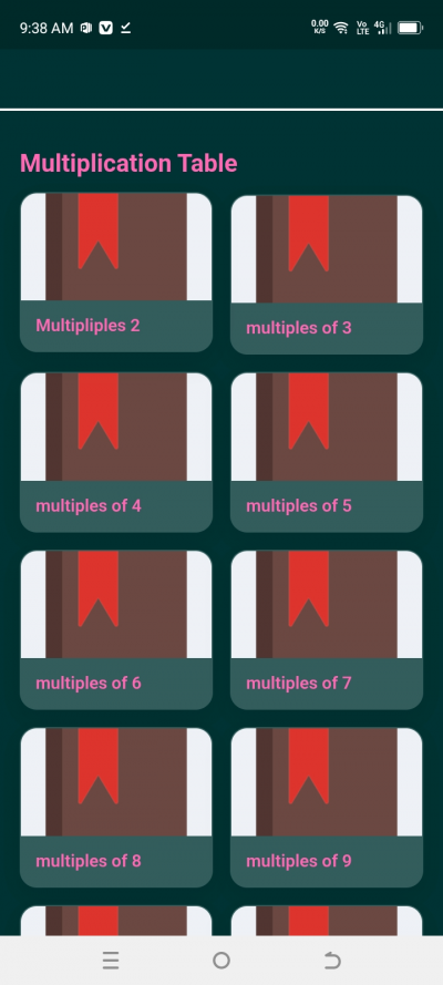 Multiplication table