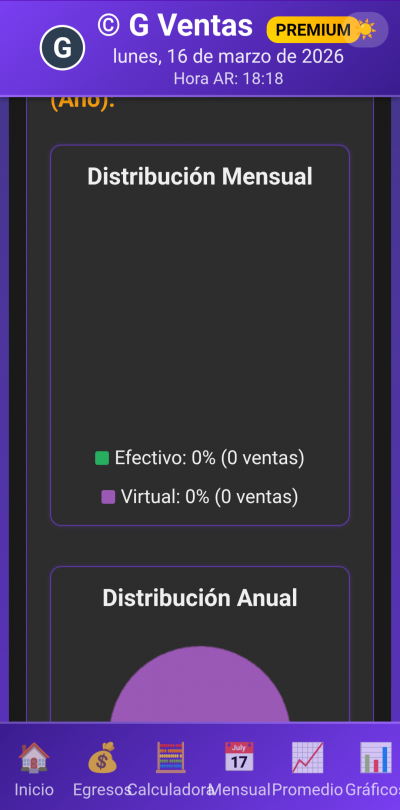 G Ventas