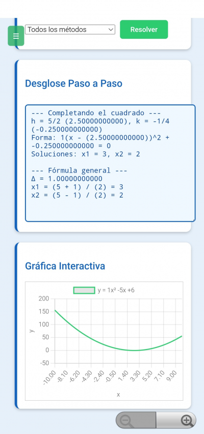 Resolver ecuaciones cuadraticas