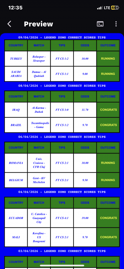 Legend Zumo Vip  Betting Tips