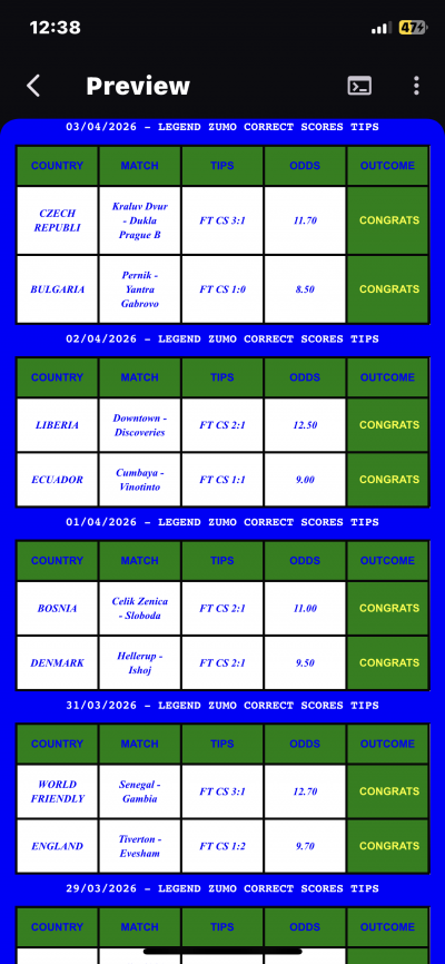 Legend Zumo Vip  Betting Tips