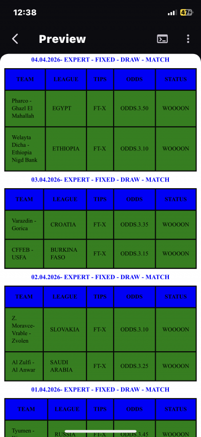 Legend Zumo Vip  Betting Tips