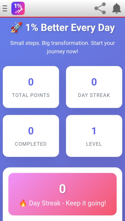 1% Better Every Day