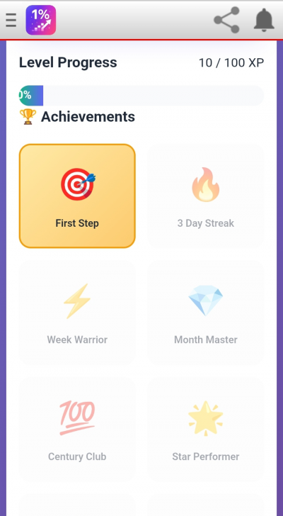 1% Better Every Day