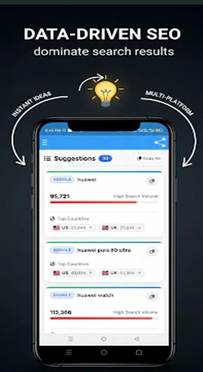 Keyword Tool