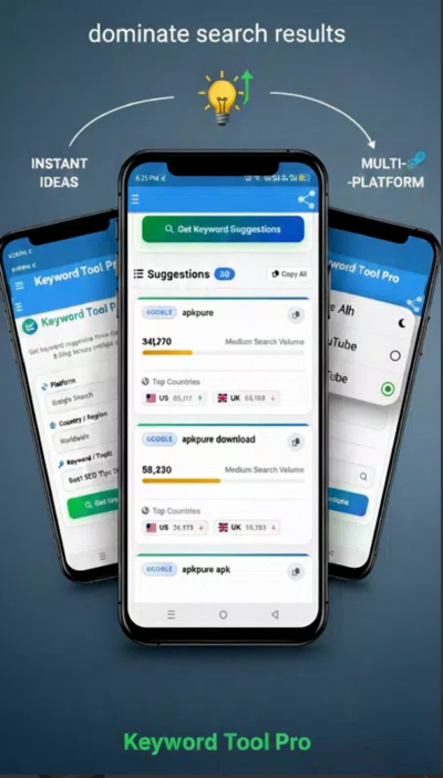 Keyword Tool