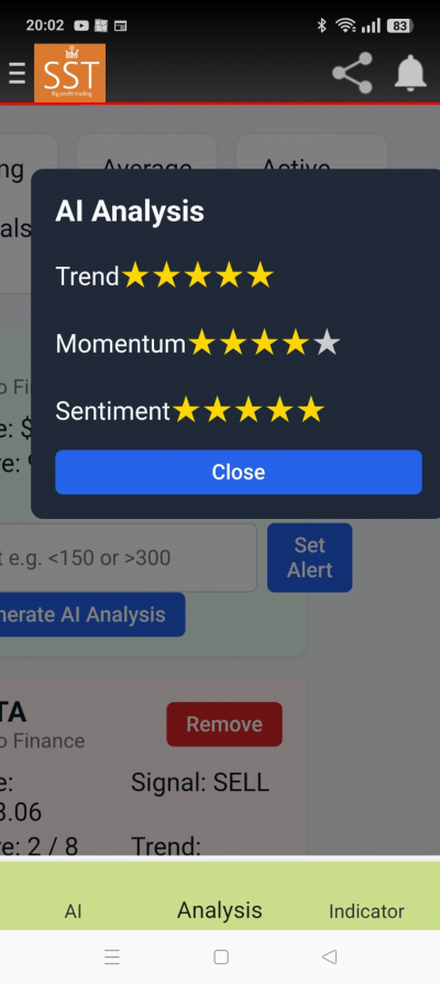 TechAnalysis Pro