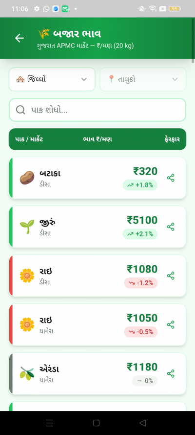 Agriculture School App