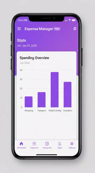 Expense Manager