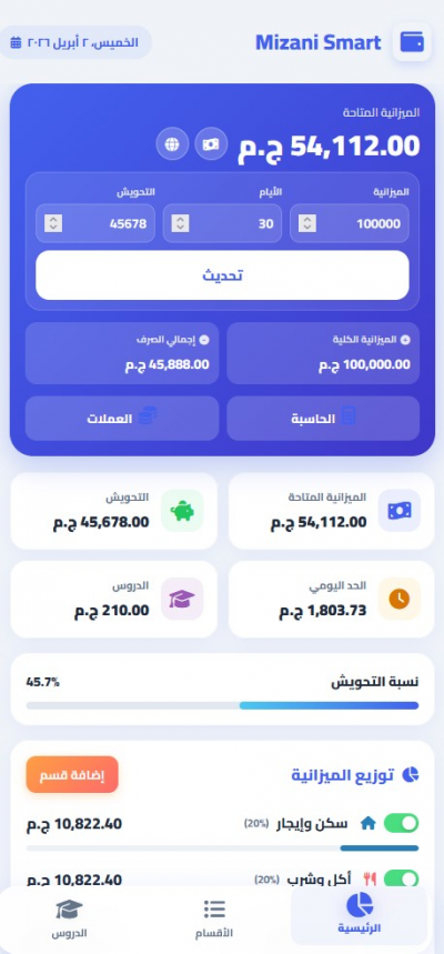 Mizani Smart