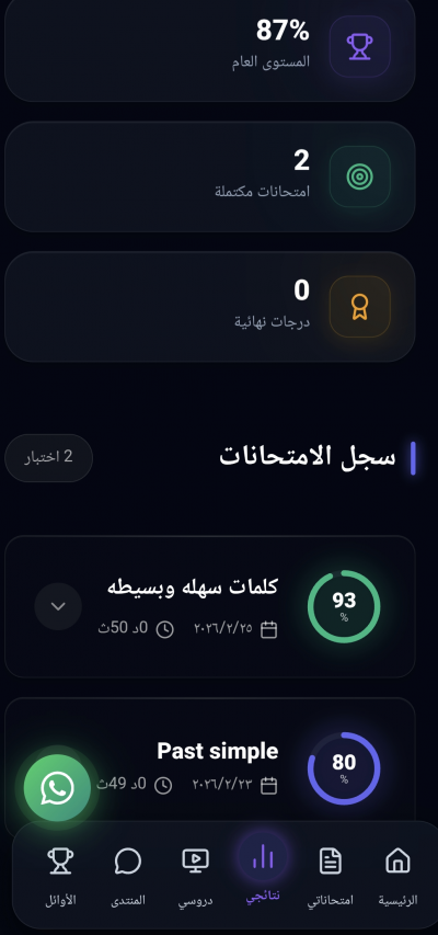 Mr Ahmed Gamal