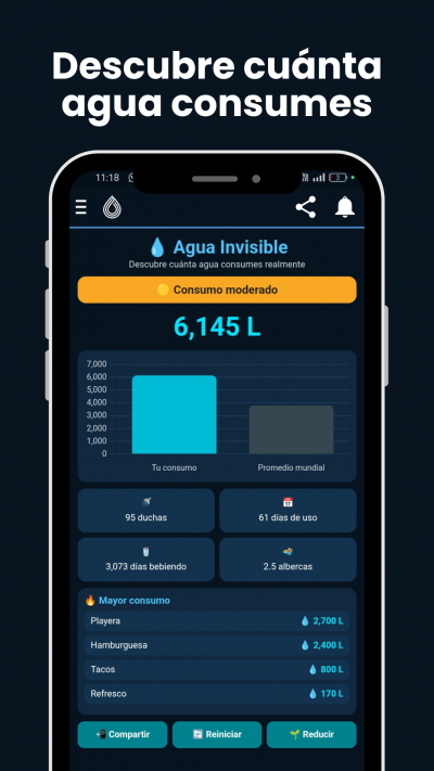 Agua Invisible