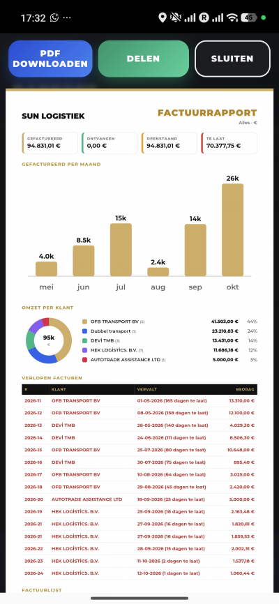 Invoice luxe