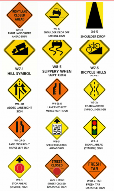 Traffic Signs