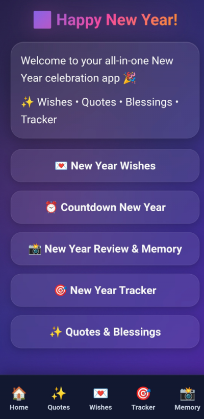 New Year Wishes – Quotes,tracker,memory