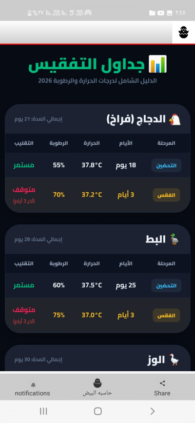 حاسبه البيض