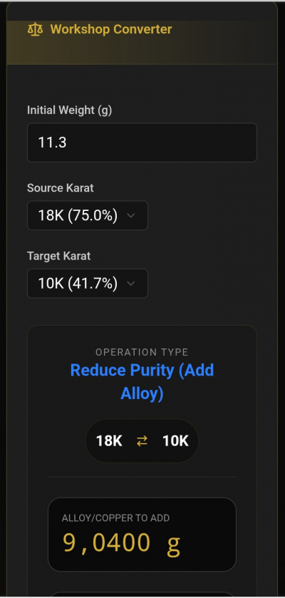 GoldConverter