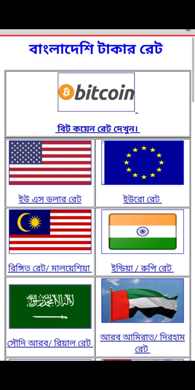 বাংলাদেশি টাকার রেট