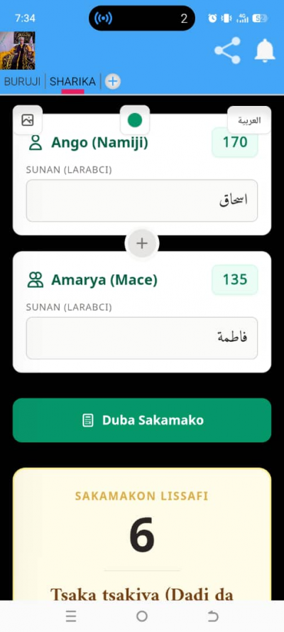 Sarkin magani